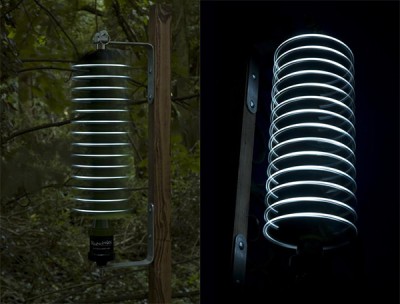 Firewinder – Attractive Wind Powered Garden Light