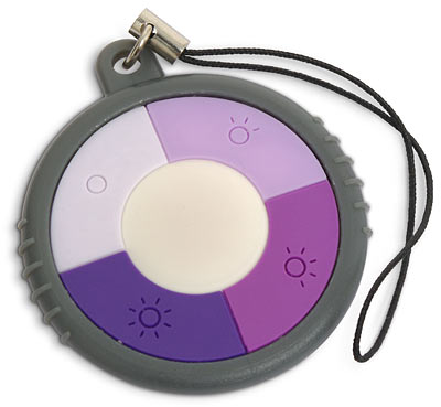 UV Monkey – Indicator Of The Sun’s Power