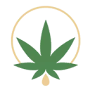 CBD Welt