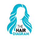 Hair Diagram