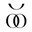 Kyoord